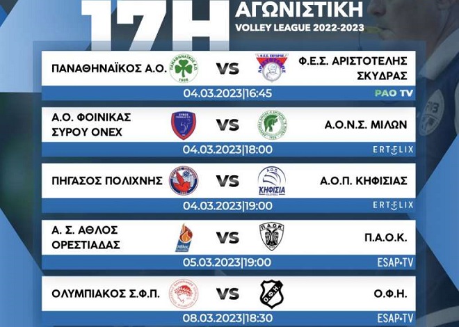 Volleyleague: Σε τρεις δόσεις η 17η στροφή