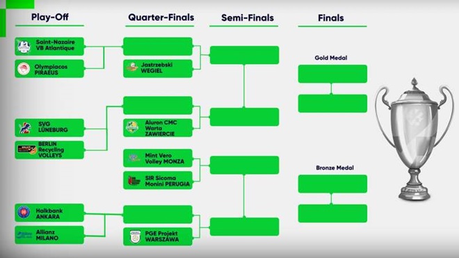 H Σεν Ναζέρ στο δρόμο του Ολυμπιακού στα playoff του CEV Champions League